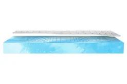 Materac BLUE LAGUNE ALOE VERA 90x200