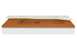 Materac CRYSTAL COPPER VISCO ALOE VERA 200x200