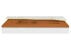 Materac CRYSTAL COPPER VISCO ALOE VERA 140x200