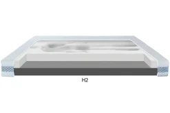 Materac dla par CRAFT H2+H4 SILK TOUCH 140x200 cm