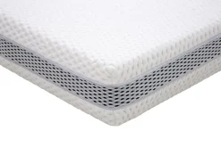 Materac dla par CRAFT H2+H4 SILK TOUCH 200x200 cm