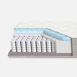 Materac kieszeniowy H3 ARIES TENCEL 160x200