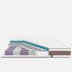 Materac kieszeniowy H3 QUEST ALLURE 180x200