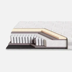 Materac kieszeniowy H3 STRATUS MARSEILE 80x200