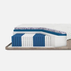 Materac kieszeniowy LUNARIS MERINO WOOL/ZOYA 160x200