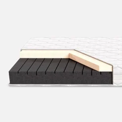 Materac piankowy H3 CAVUM THUNDER 140x200