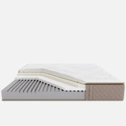 Materac piankowy H3 ZODIAC CASHMERE 180x200