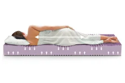 Materac SEA ANTIALERGIC 90x200