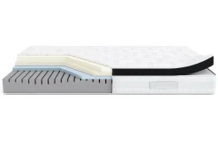 Materac SPECTRO II CASHMERE 90x200