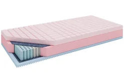 Materac sprężynowy MADOX SILK 80x200 cm