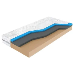 Materac VISCO WIND BIORYTMIC 90x200