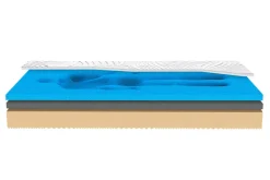 Materac VISCO WIND BIORYTMIC 140x200