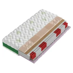 Materac z mikromasażem SAMBA ALOE VERA 120x200 cm