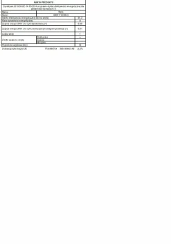 Piekarnik BEKO BBIR17300BCS